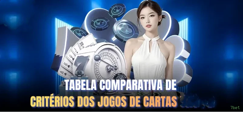 Experiência VIP 7bet